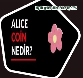 Alice coin crypto