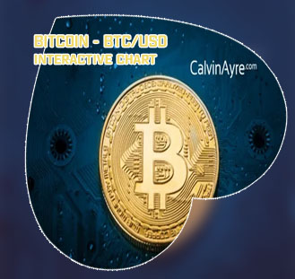 Bitcoin now live