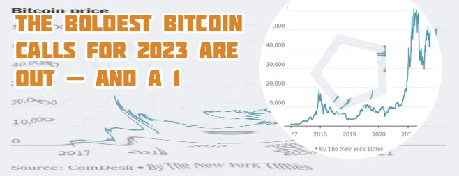 Bitcoin stock forecast