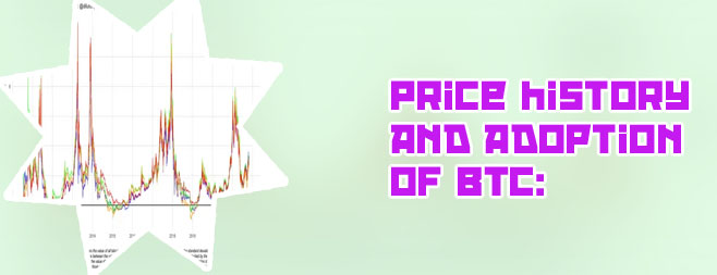 Btc value