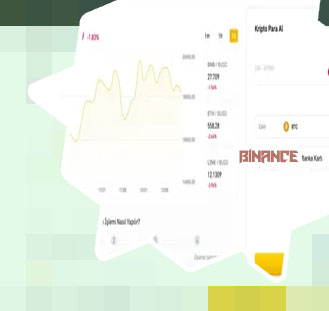 How to buy crypto on binance us