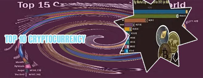 Top 10 cryptocurrency