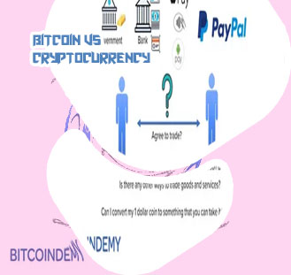 What is cryptocurrency and bitcoin